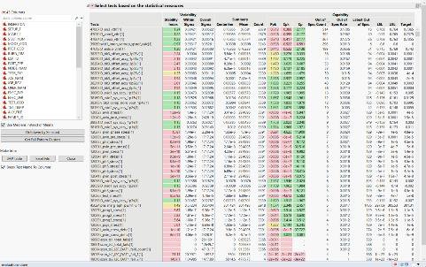 YieldOptiX analysis view inside JMP